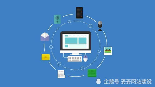 如何选择合适的网站建设服务器与虚拟主机？