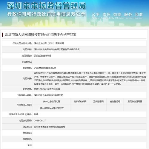 深圳市新人类网络科技因销售不合格产品及网络技术服务问题遭查处