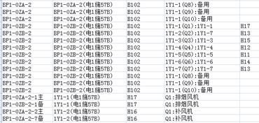 优化Excel数据透视表 以文字内容为主的高效排列指南