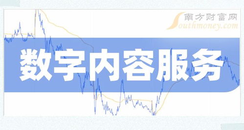 2023年第三季度数字内容服务公司毛利率十强榜 制作服务领域的成本与价值博弈