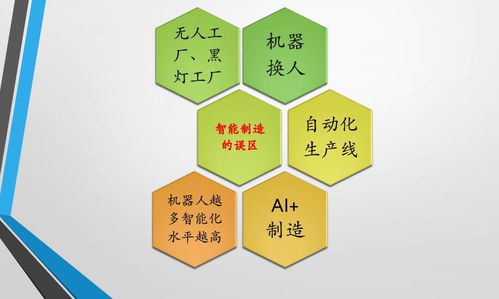 数字技术如何重塑传统塑料改性工厂 网络技术服务的变革之路